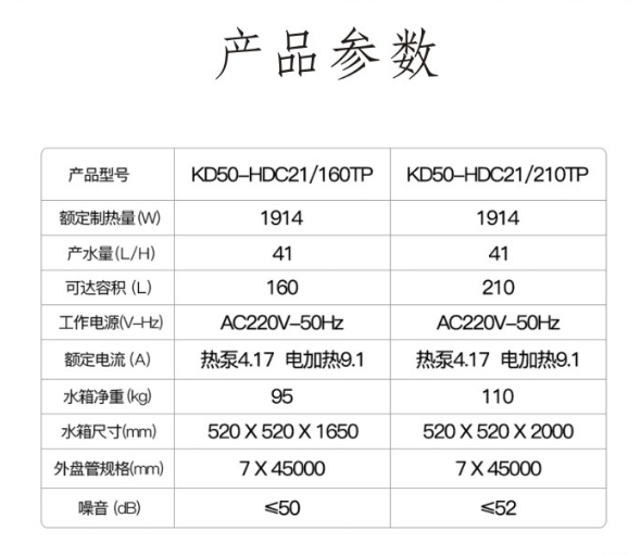 銀甲一號(hào)空氣能參數(shù)